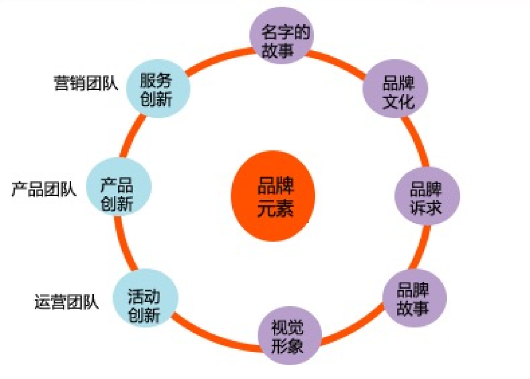 b03c5cf15173dad9d1b6210a3493e999.png